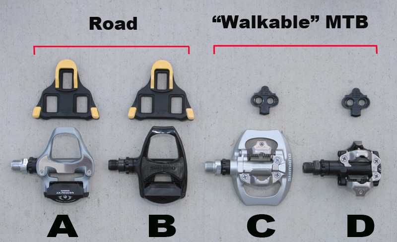different types of pedal bikes